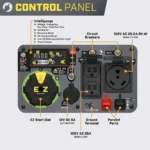Champion 4500 Watt Inverter Generator portable design with wheels