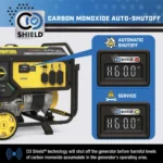 Champion 5500 Watt Dual Fuel Portable Generator gasoline and propane operation