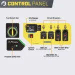 Champion 7500 Watt Portable Generator propane and gasoline operation