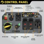 Champion 8500 Watt Dual Fuel Generator control panel with Intelligauge