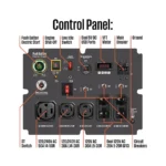 Westinghouse WGen14500 portable generator control panel outlets
