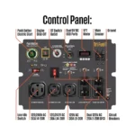 Westinghouse WGen14500TFc portable generator control panel and outlets